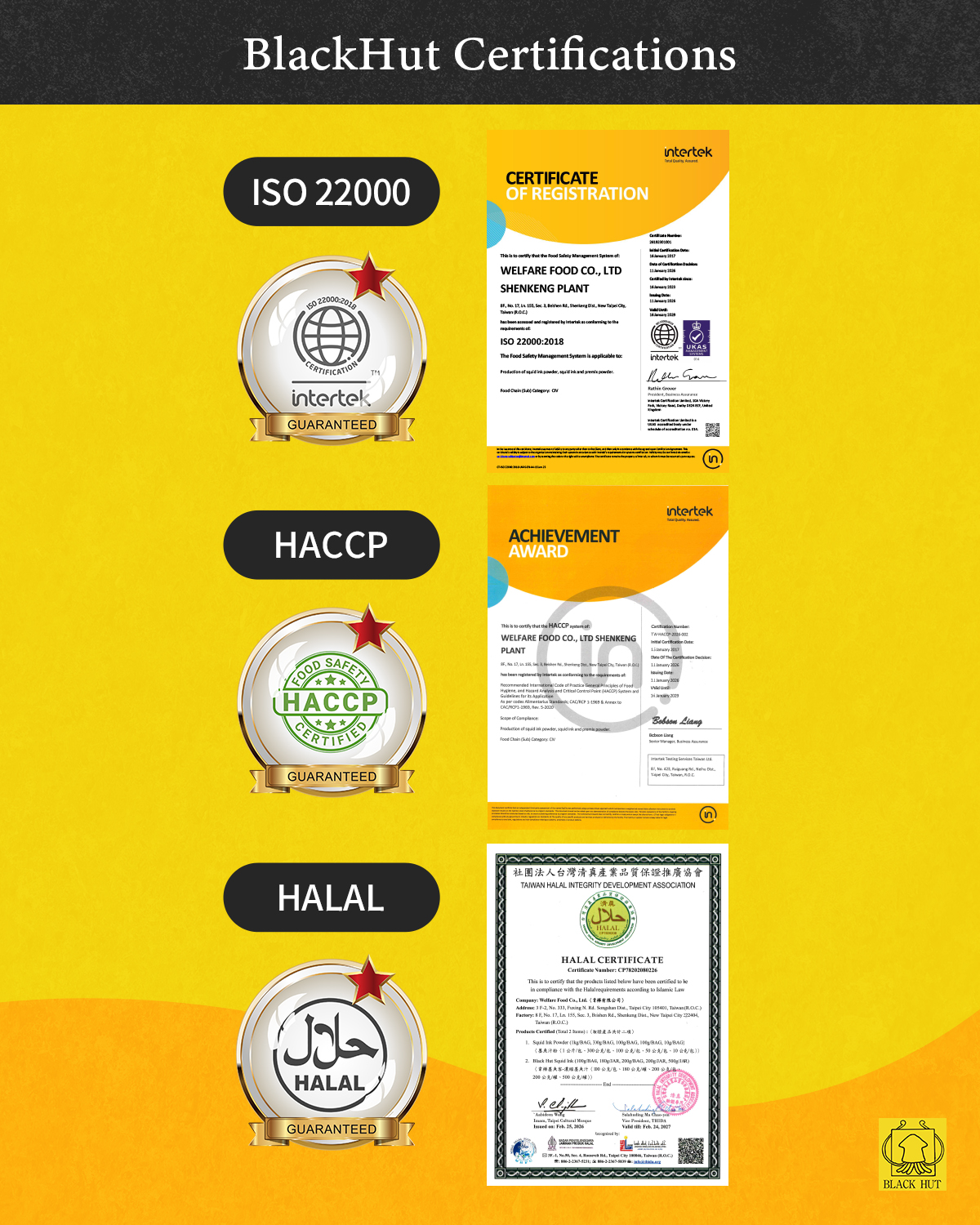 Certifications for BlackHut's Squid ink products, ISO 22000:2018, HACCP, and HALAL certifications
