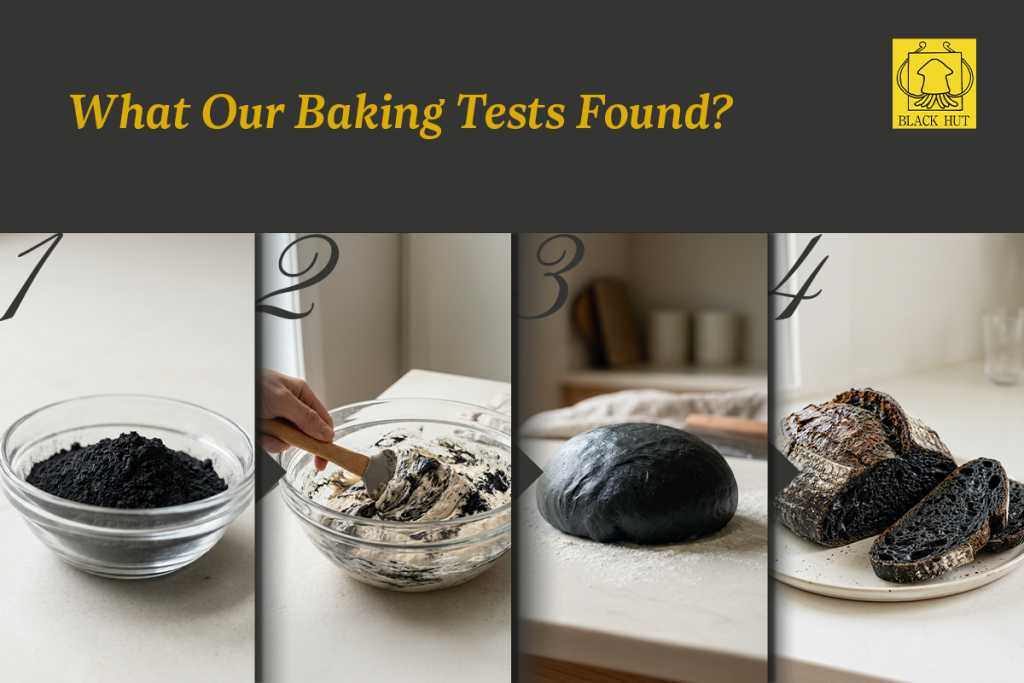 Best Natural Food Coloring for Baking